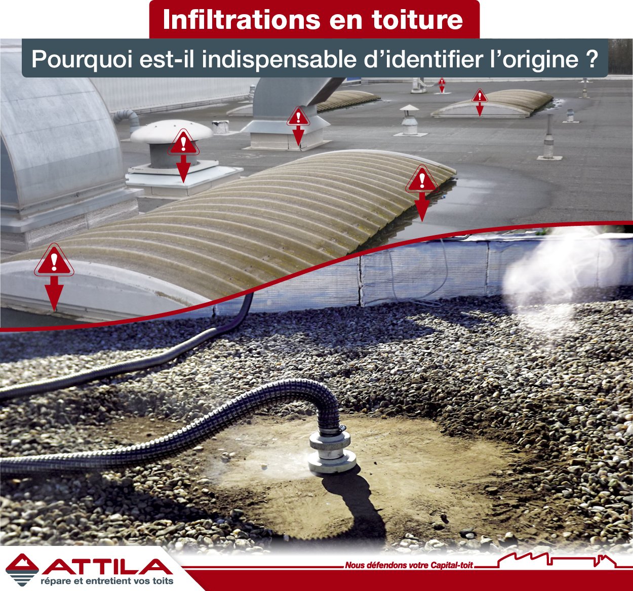 La recherche d'infiltration ATTILA Angers