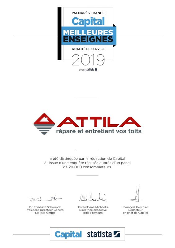 Certificat-Attila