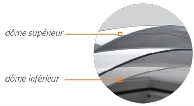 coupole attila niort